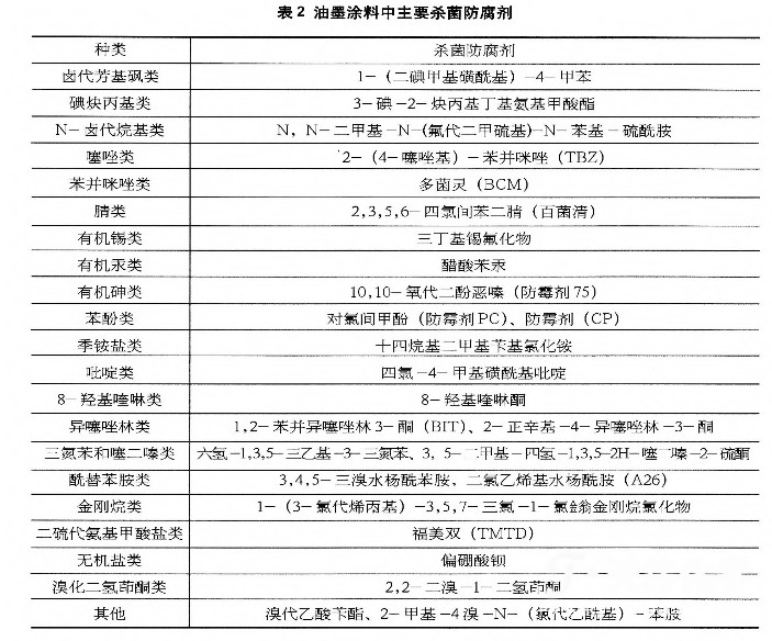 1457059691597600.png QQ截圖20160304102629.png